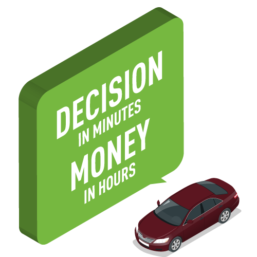 Personal loans cosigner photo 10