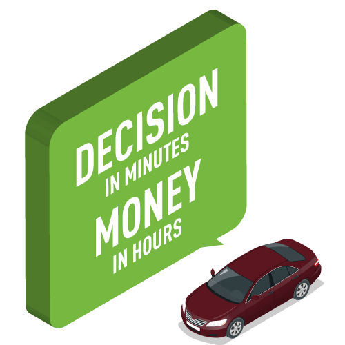 Decision in minutes Money in hours